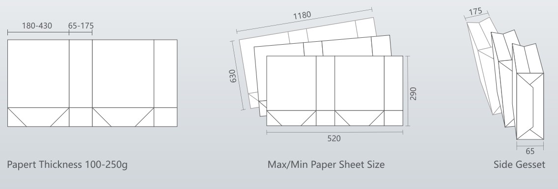 Máquina para fabricar bolsas de hojas de papel RS-1200DS Tamaño de bolsa de papel