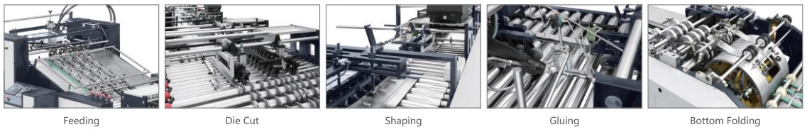 Diagrama de flujo de trabajo de la máquina para fabricar bolsas de hojas de papel RS-1200DS